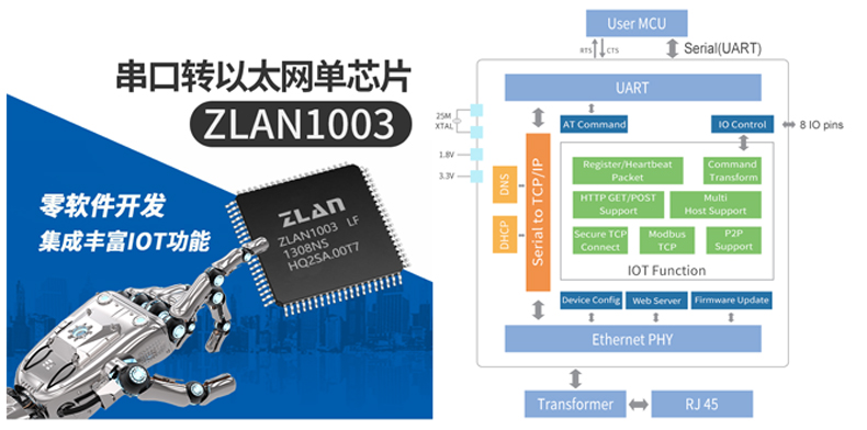 UPS连接示意图