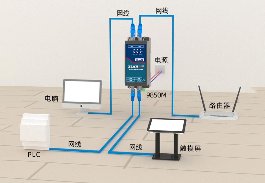 串口服务器四路RS485转以太网Modbus网关MQTT利来囯际W66